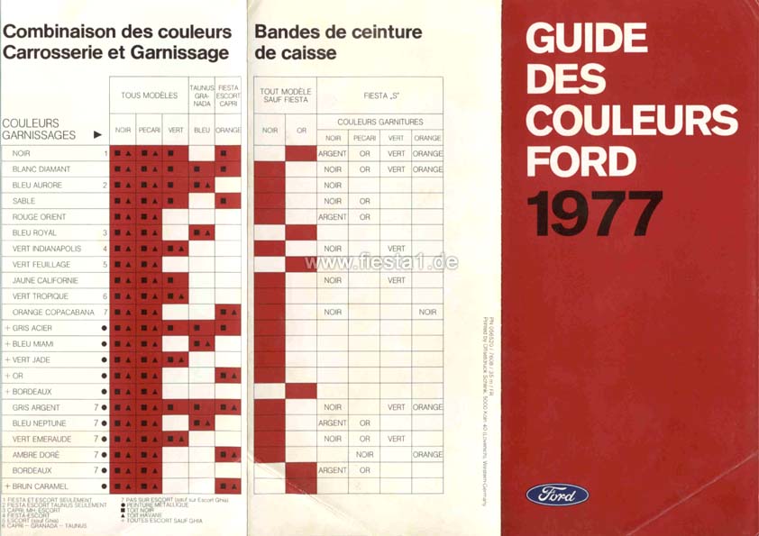 [Bild: "Guide des Couleurs Ford 1977."]